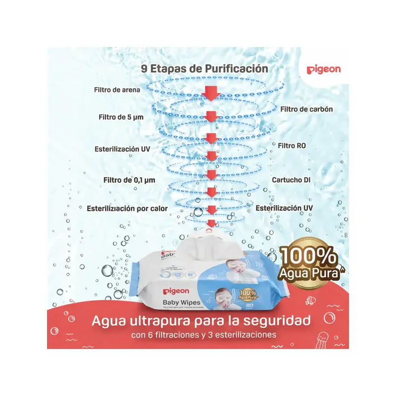 Baby Wipes 99% Agua
